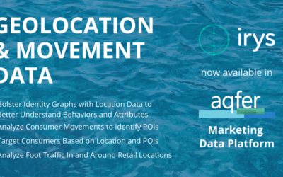 Aqfer Partners With Irys to Boost Clients’ Location-Based Marketing and Advertising
