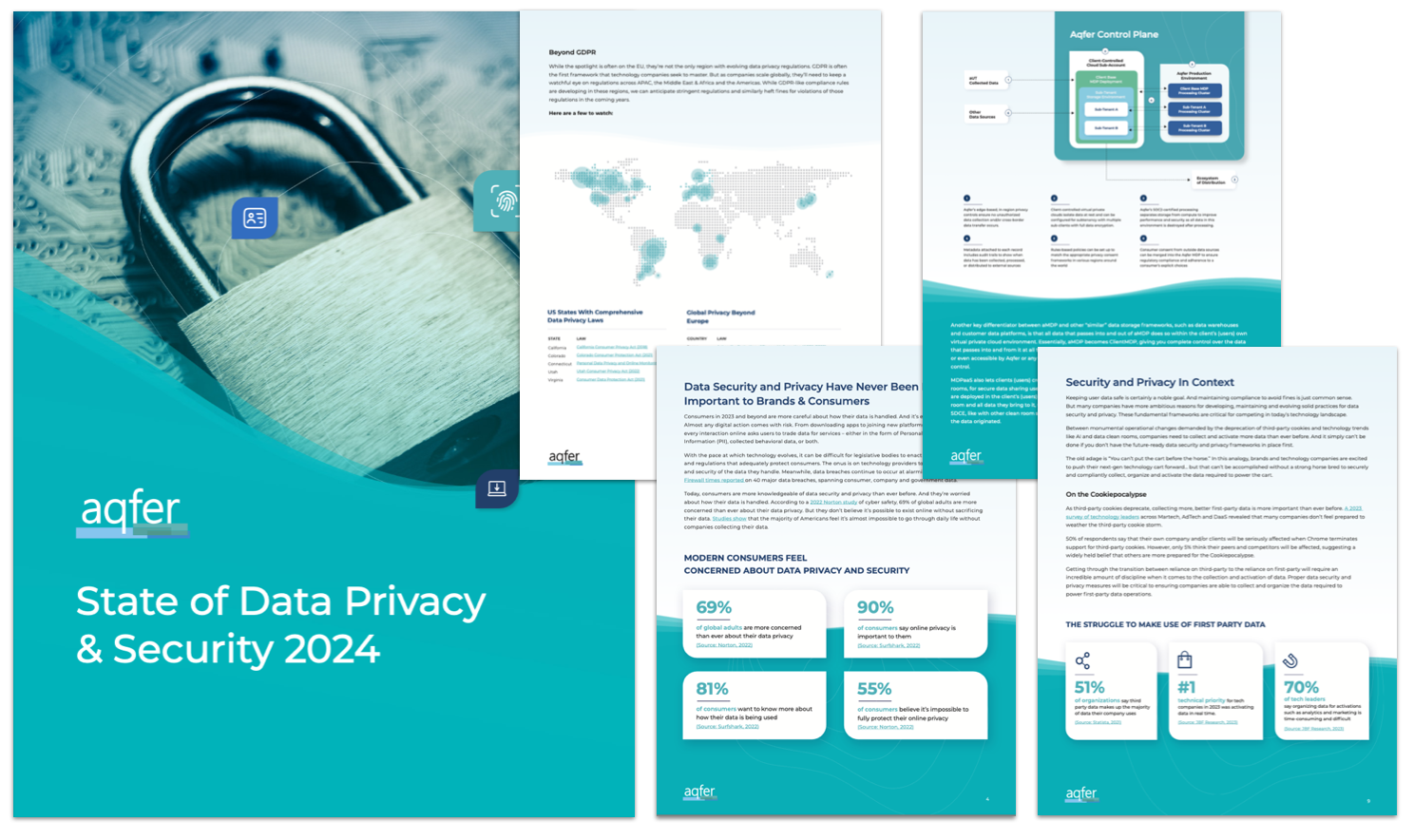 2024 state of privacy and security white paper