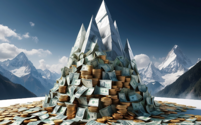 Navigating Unforeseen Cost Escalation on Snowflake Data Cloud