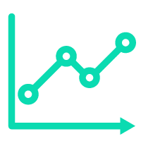 Attribution Modeling