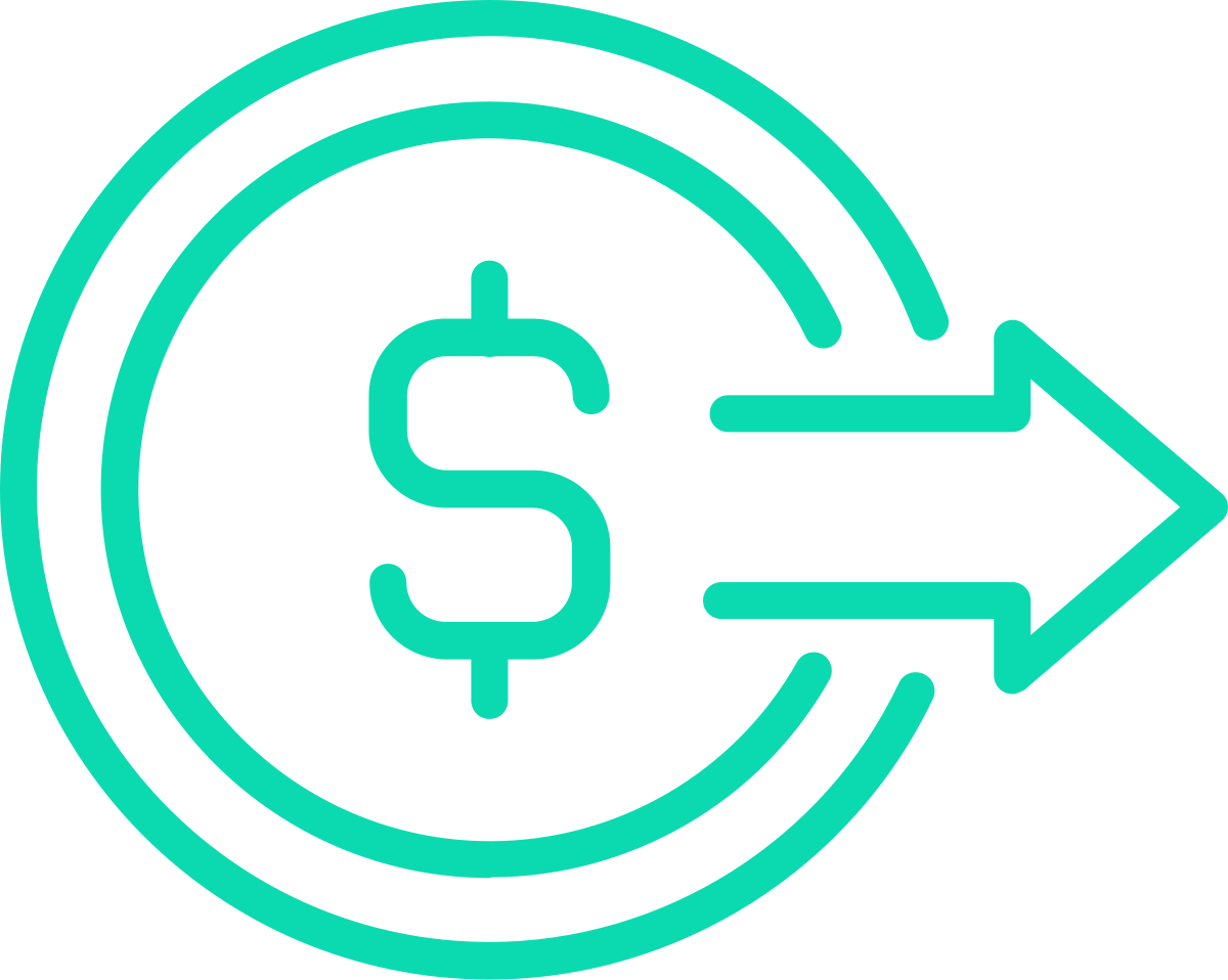 Improve Ad Inventory Yield
