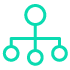 Combine Data Sources