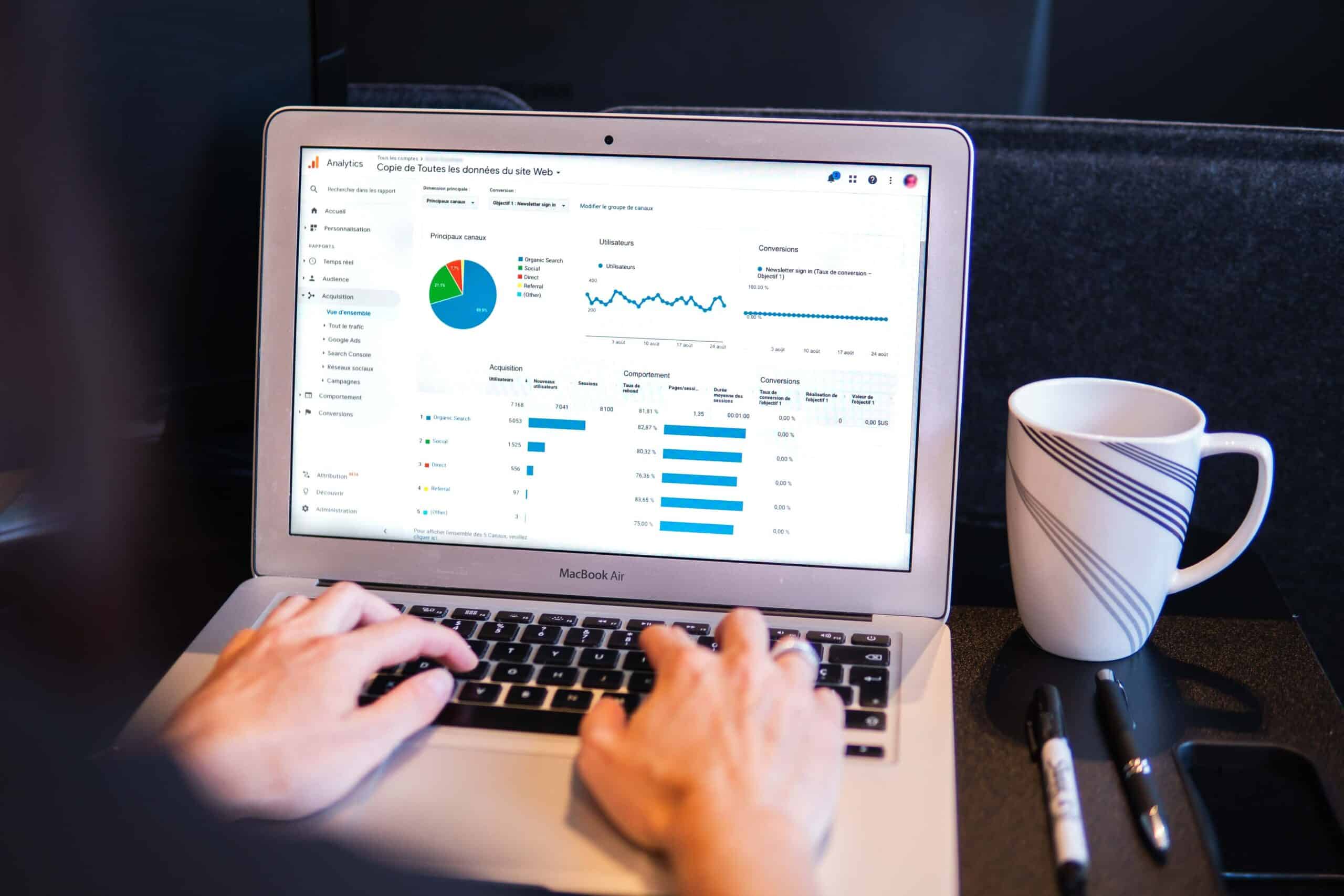 [Infographics] Current state of Marketing Analytics