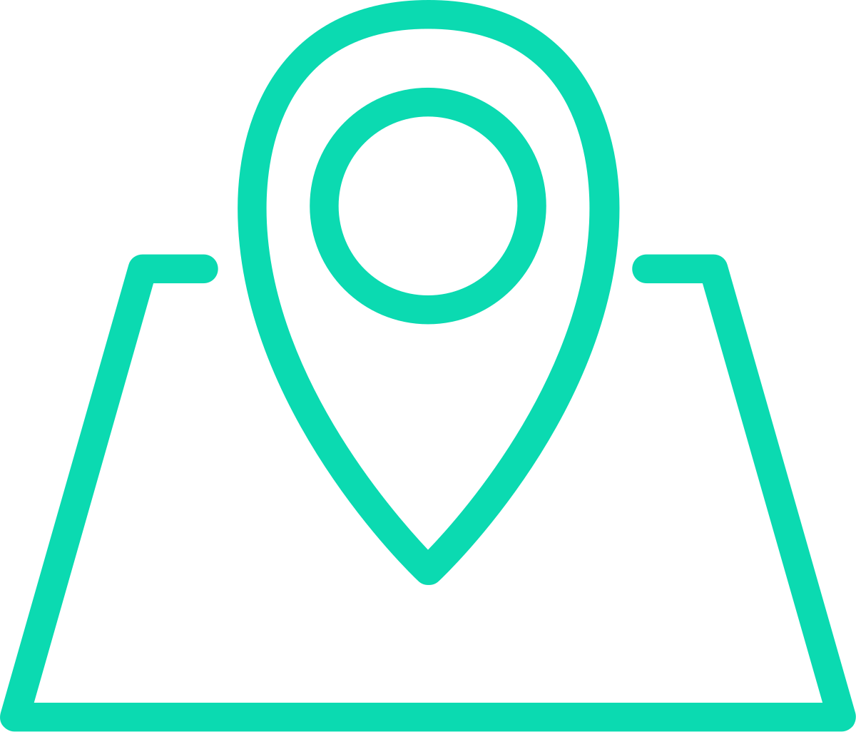 Regional Privacy Control
